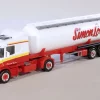 INT.Herpa 87.Scania T5 Simon Loos(1)