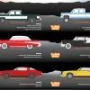 1;64 Ixo America cars